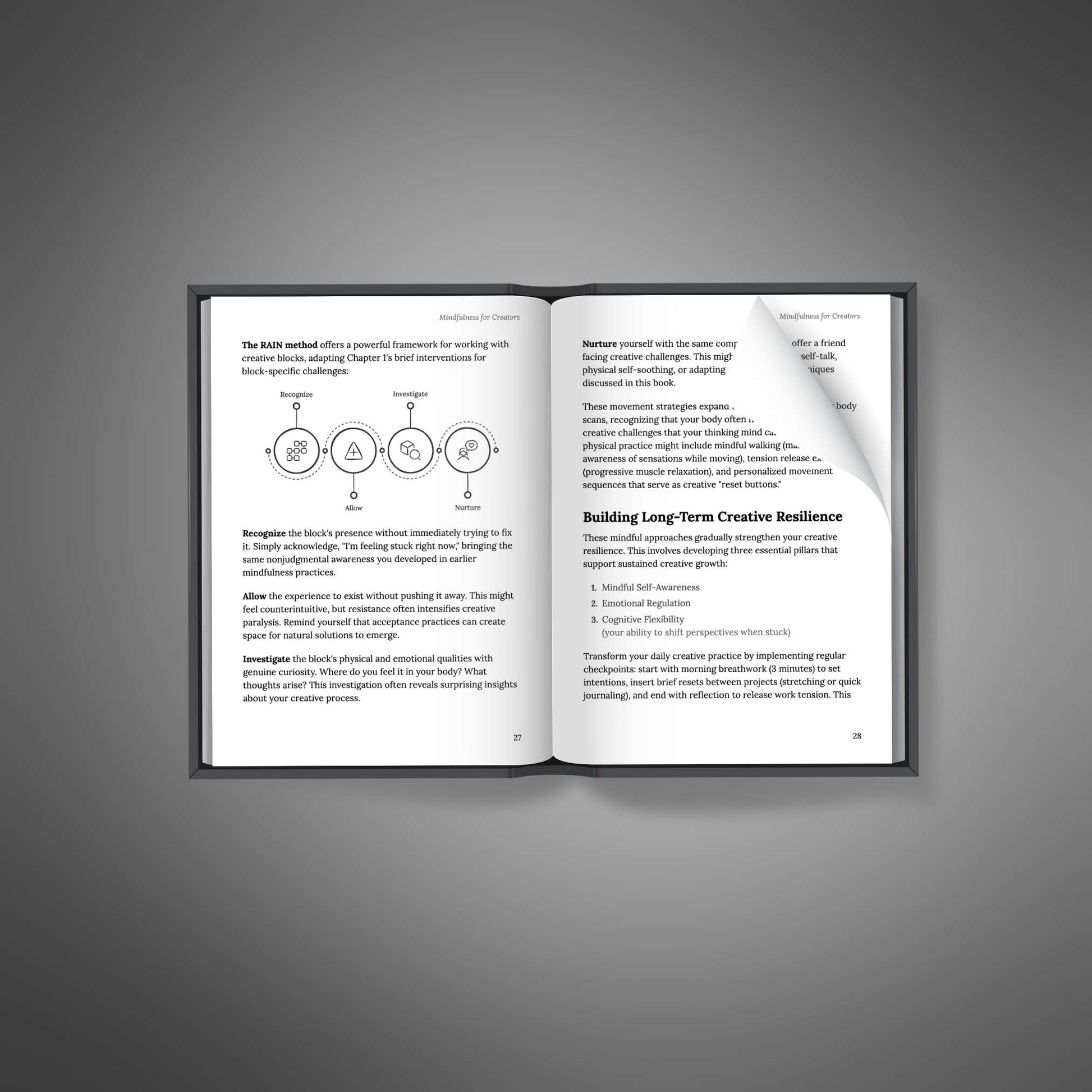 Ebook interior spread - RAIN method