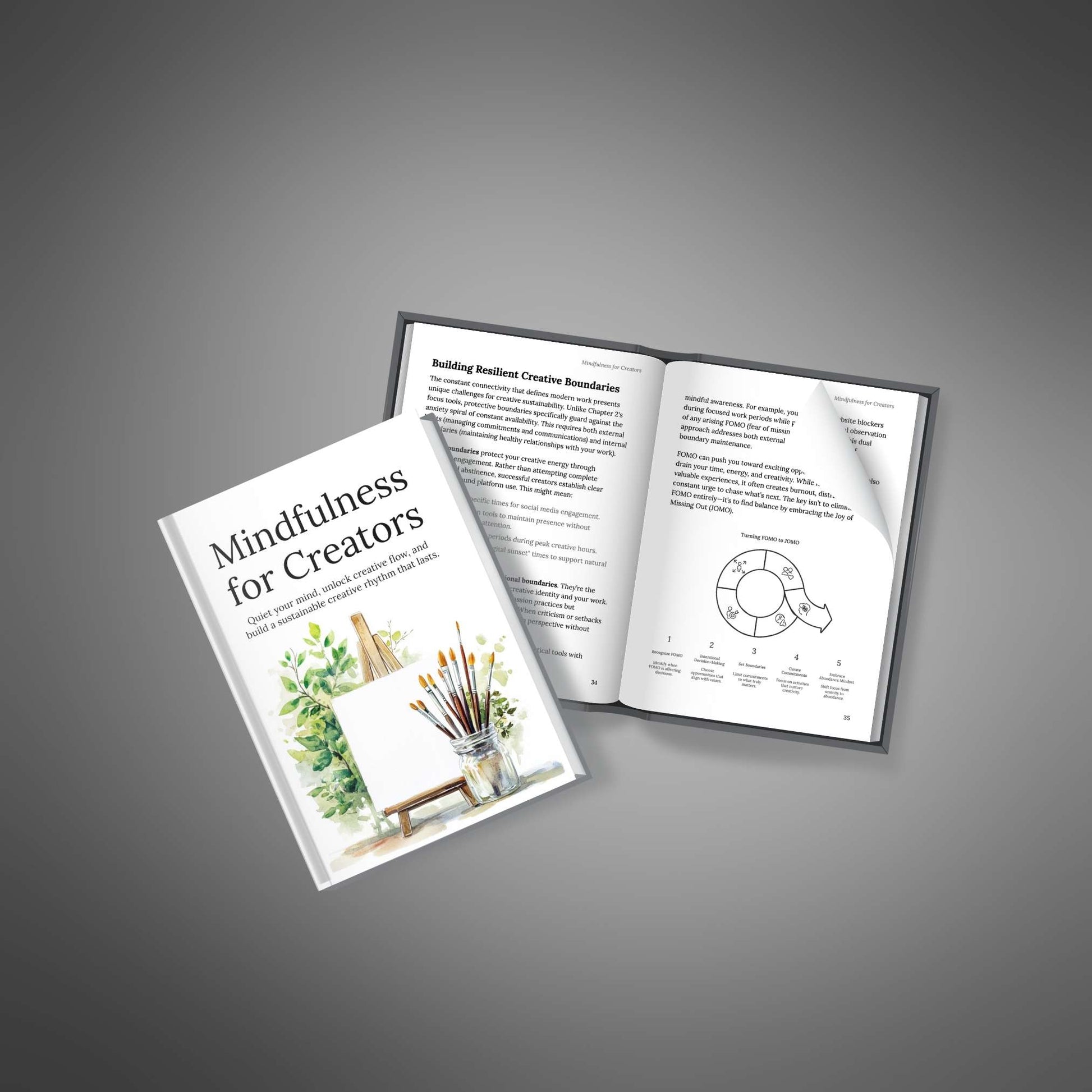 Cover and open book preview