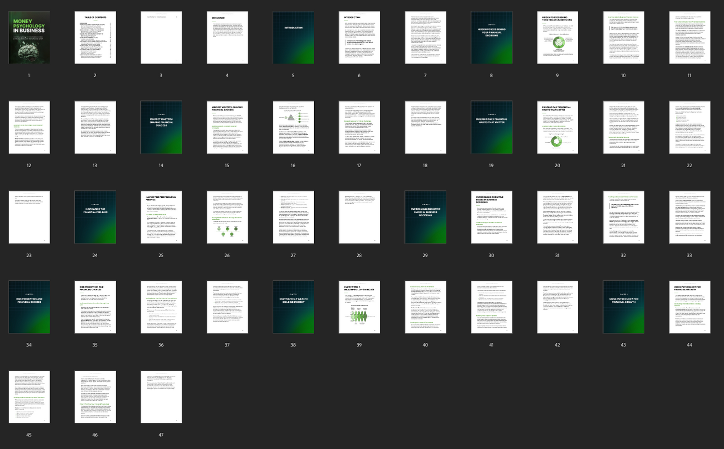 Money Psychology in Business eBook page preview grid