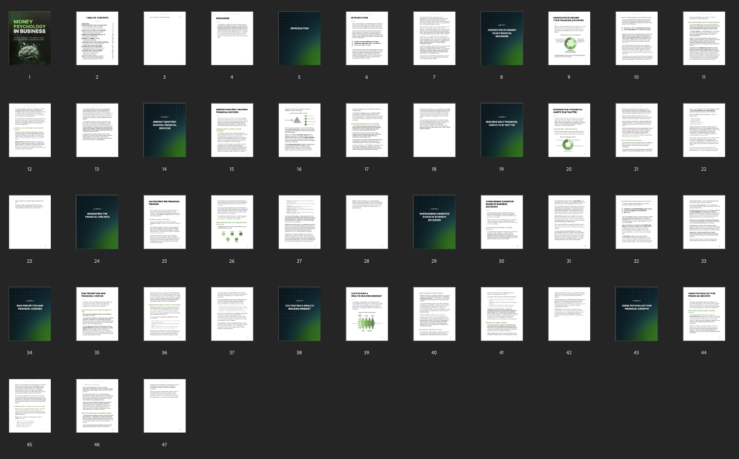 Money Psychology in Business eBook page preview grid