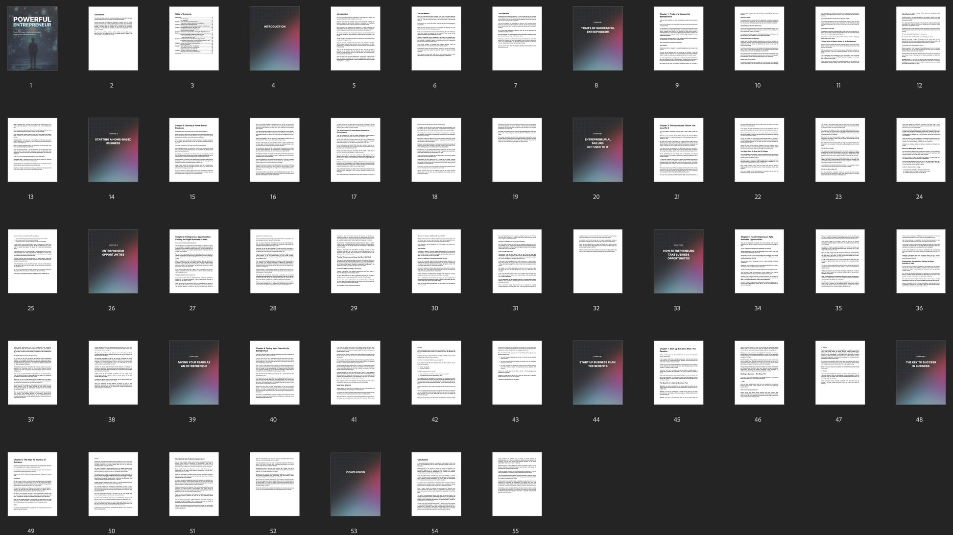 Full overview grid of all pages from the Powerful Entrepreneur ebook