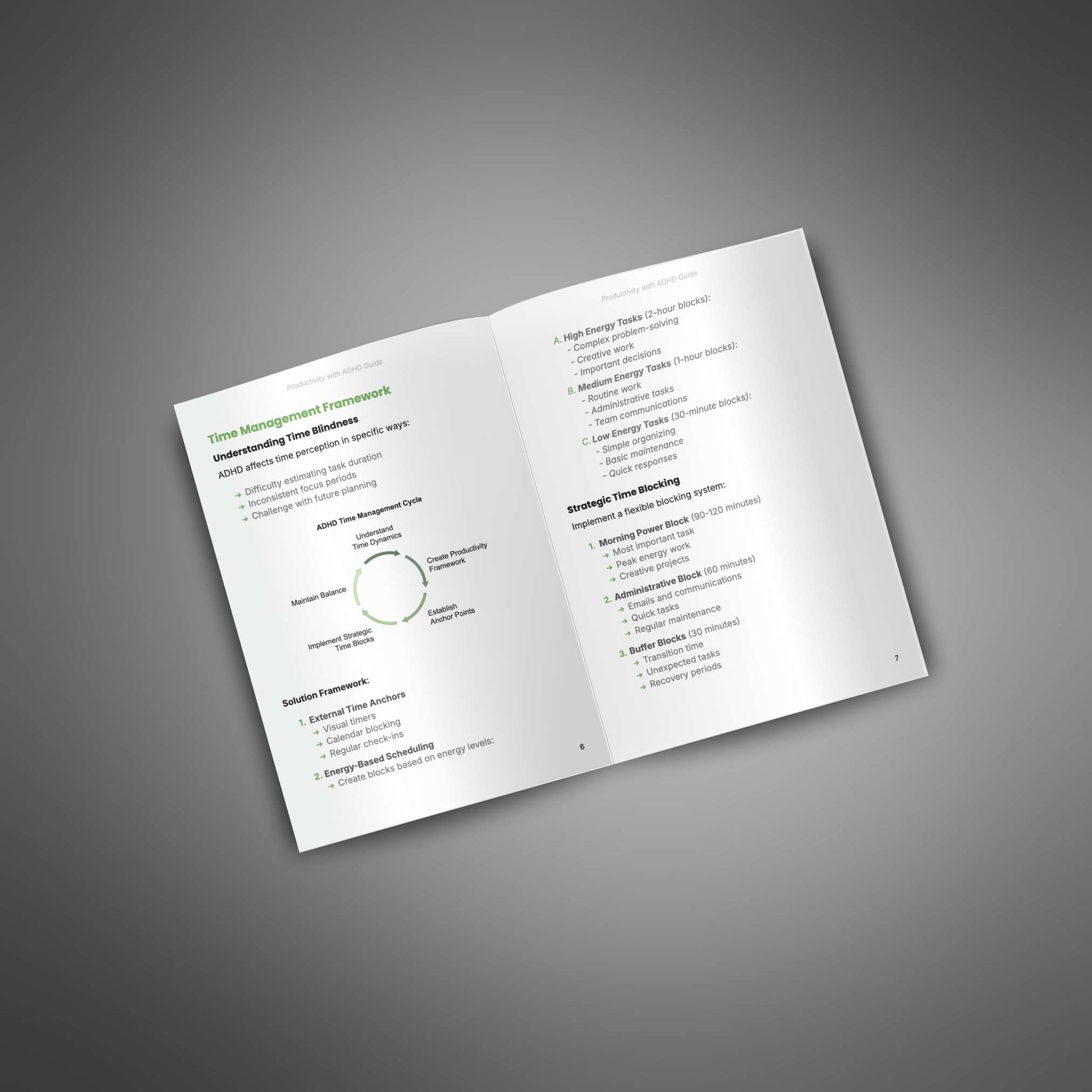 Open pages of Productivity with ADHD guide showing time management framework