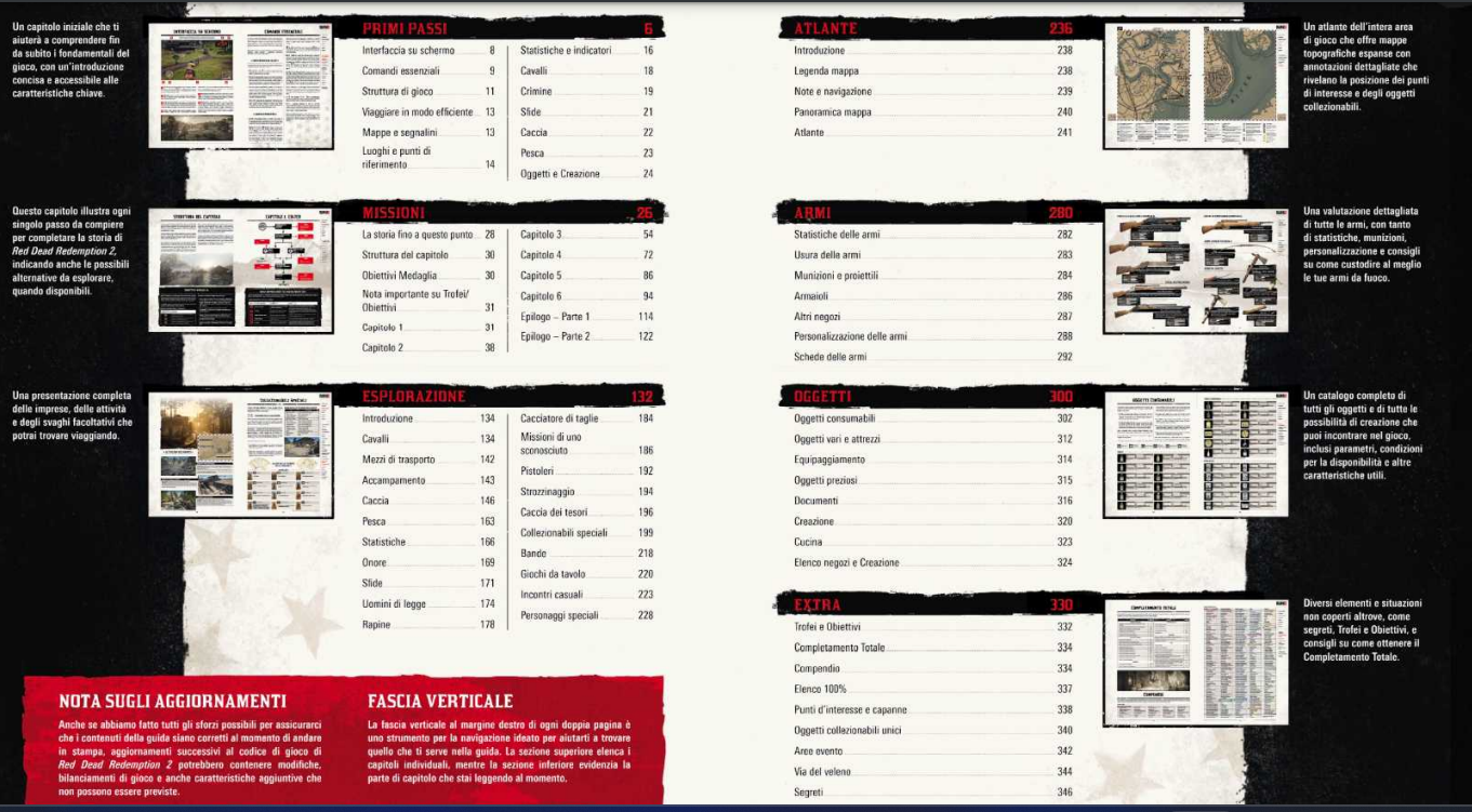 Red Dead Redemption 2 - Guida Strategica Ufficiale in PDF (Completa in Italiano, 351 Pagine