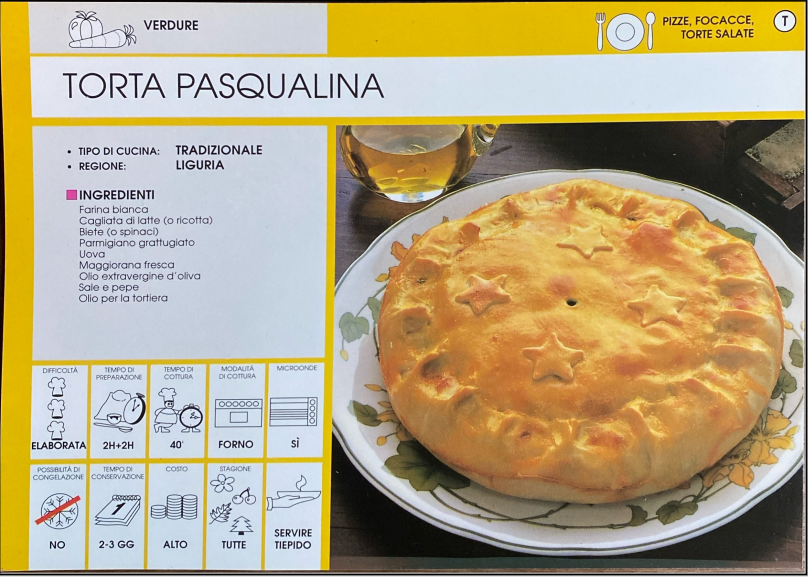 Ricettario della buona cucina De Agostini PDF "Pizze, Focacce e Torte Salate" 13 Ricette Tradizionali e Internazionali