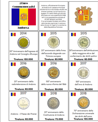 Insert Sheets 2 EURO Commemorative Coins - 2004/2025 - 51 pages in PDF X Print