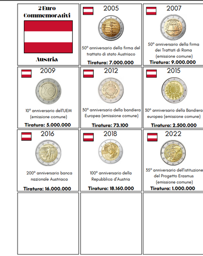 Insert Sheets 2 EURO Commemorative Coins - 2004/2025 - 51 pages in PDF X Print