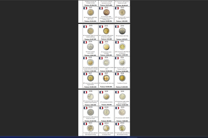 Insert Sheets 2 EURO Commemorative Coins - 2004/2025 - 51 pages in PDF X Print