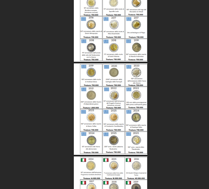 Insert Sheets 2 EURO Commemorative Coins - 2004/2025 - 51 pages in PDF X Print