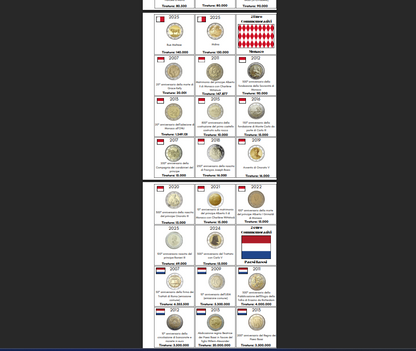 Insert Sheets 2 EURO Commemorative Coins - 2004/2025 - 51 pages in PDF X Print