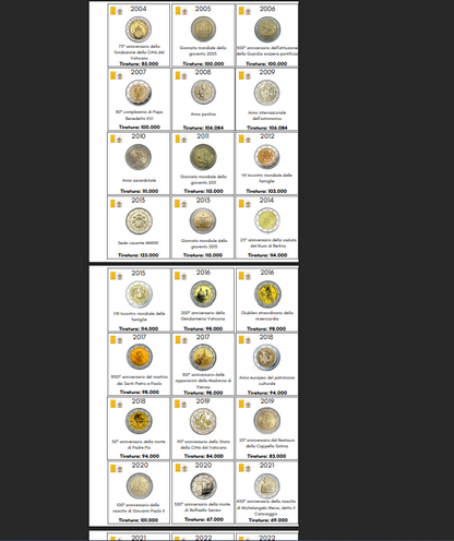 Insert Sheets 2 EURO Commemorative Coins - 2004/2025 - 51 pages in PDF X Print