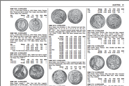 Standard Catalog of World Coins PDF 1601-1800 (7th Ed) - Instant Download