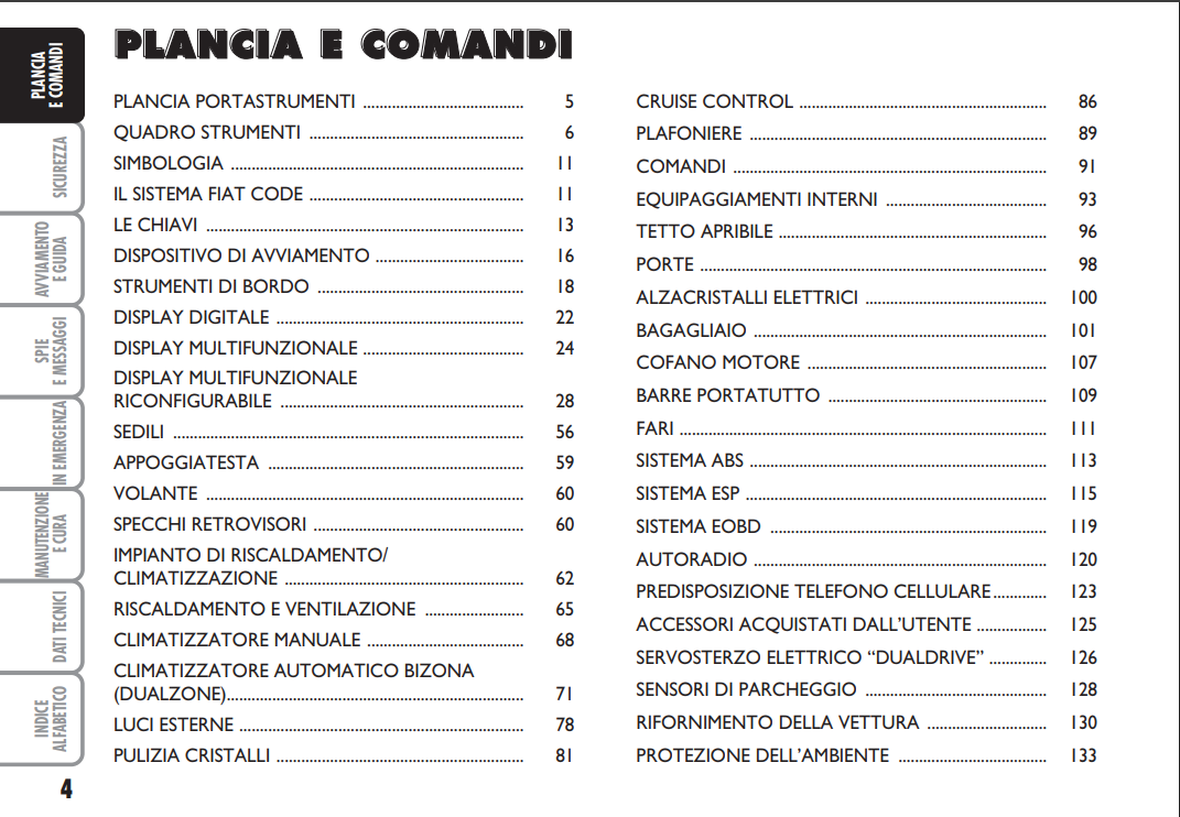 Fiat PUNTO 2° Seconda serie (188) Mk2 Manuale d'uso e manut ITALIANO PDF