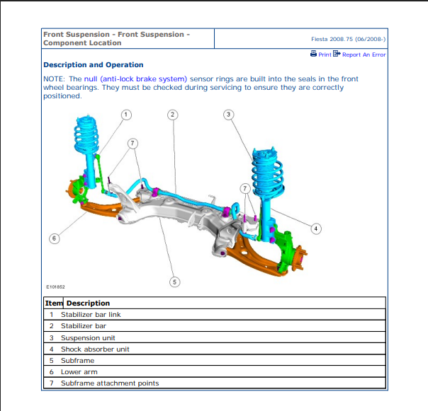 Ford Fiesta 2008-2012 - Service Manual - Manuale Officina - Inglese- Formato PDF