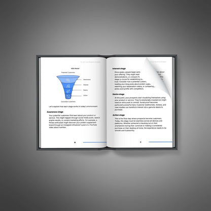 Ad Funnel Blueprint Ebook 50 Pages | Sales Funnel Strategy Guide to Build High Converting Digital Marketing Funnels & Boost ROI – PLR