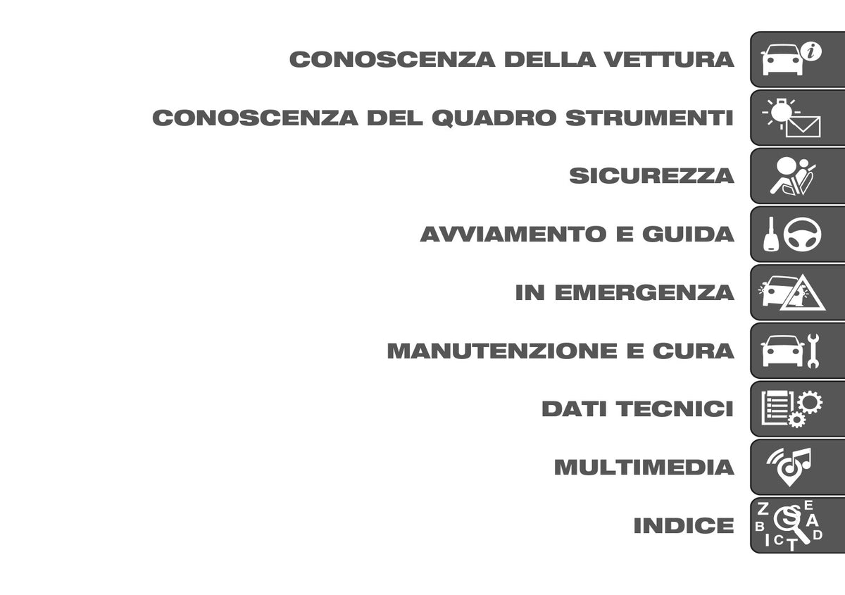 Elenco delle sezioni del manuale