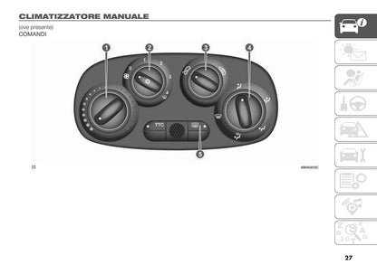 Comandi climatizzatore manuale
