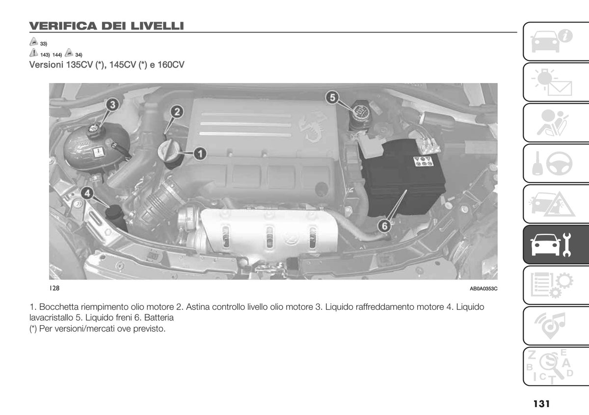 Vista motore e livelli