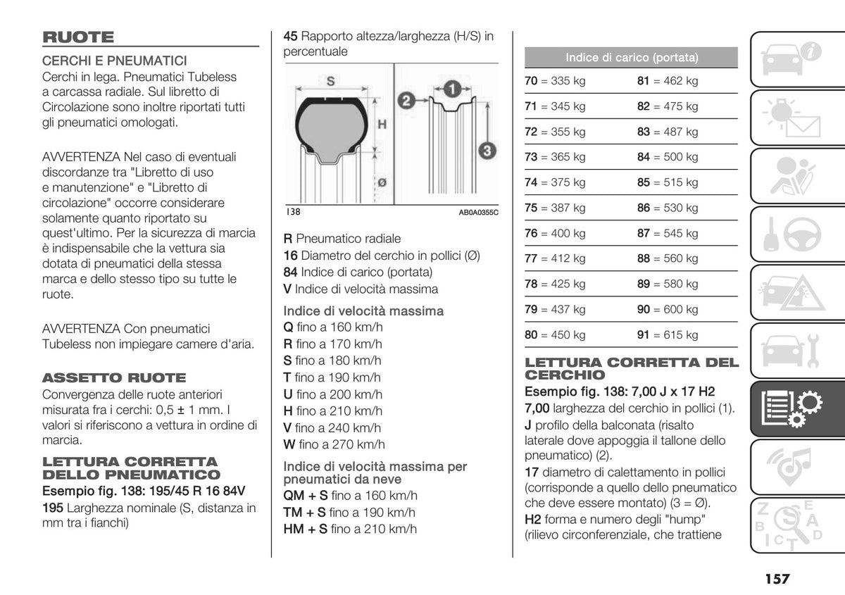 Cerchi pneumatici e pressioni