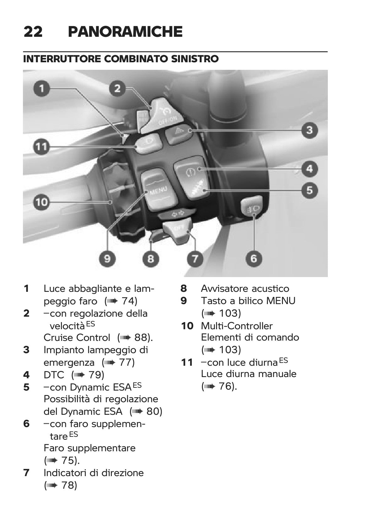 Anteprima reale del manuale BMW R 1250 GS Adventure 2021: 028 Comandi manubrio