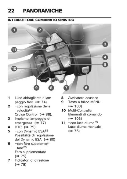 Anteprima reale del manuale BMW R 1250 GS Adventure 2021: 028 Comandi manubrio