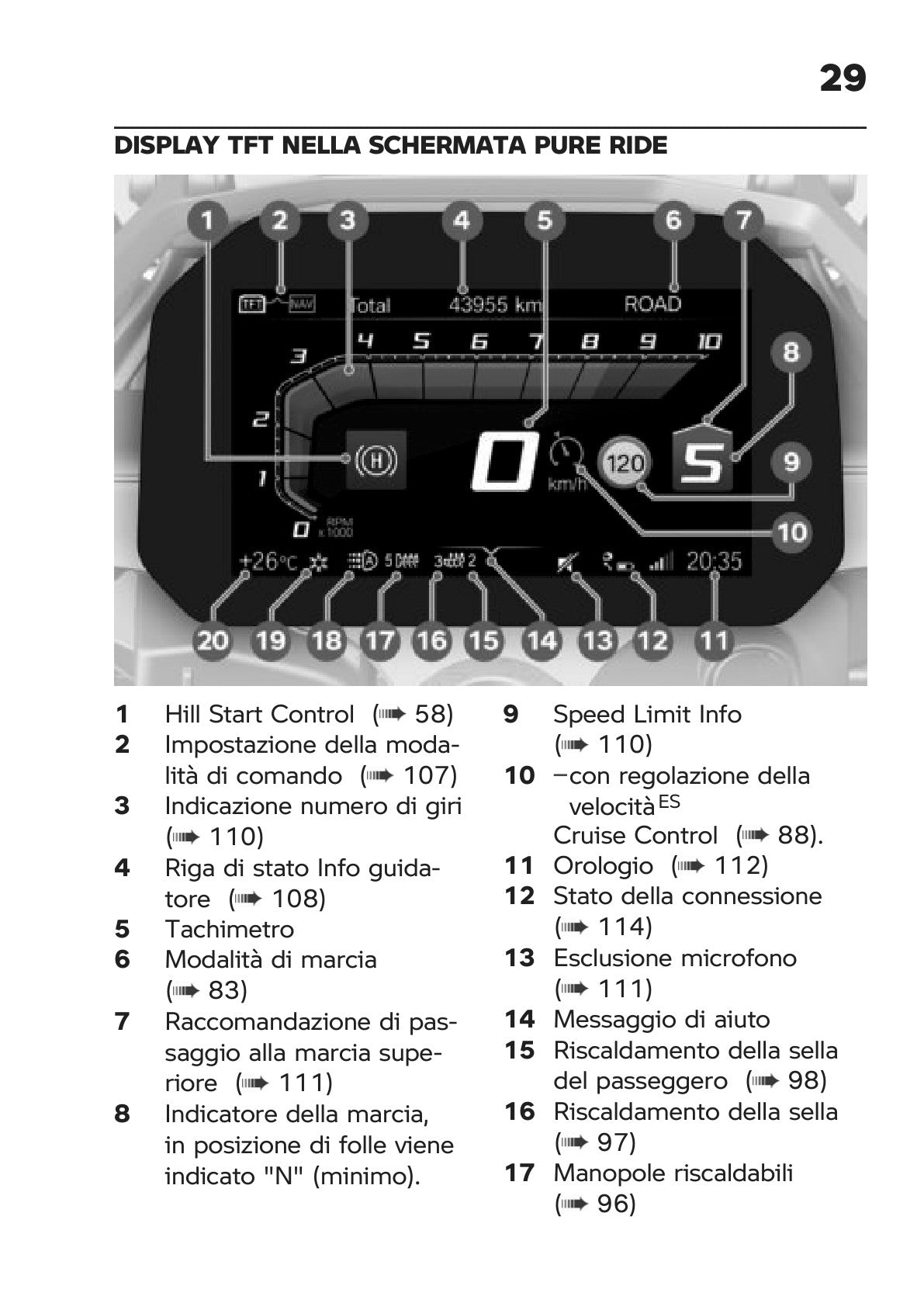 Anteprima reale del manuale BMW R 1250 GS Adventure 2021: 035 Display TFT