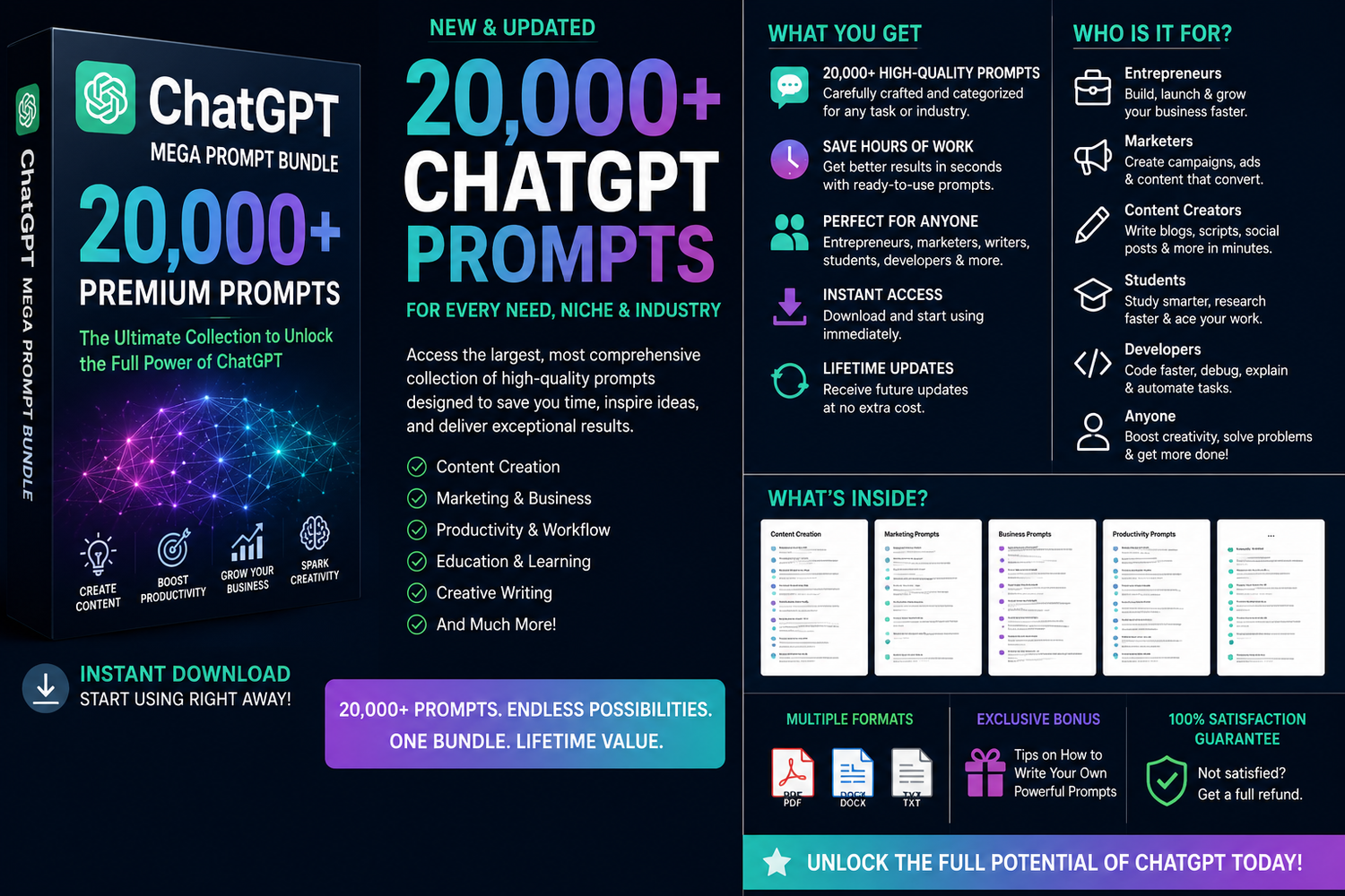 ChatGPT Prompt for Digital Product Creation – AI Launch Planner Template