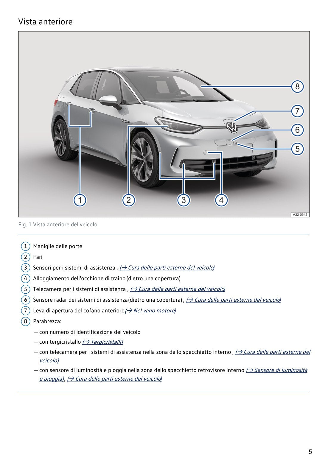 Volkswagen ID.3 2025 anteprima originale a colori 1