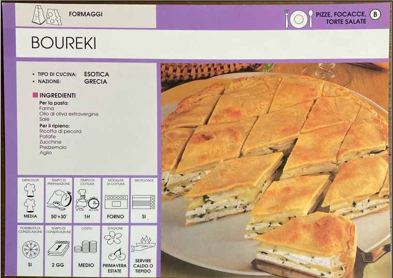 Ricettario della buona cucina De Agostini PDF "Pizze, Focacce e Torte Salate" 13 Ricette Tradizionali e Internazionali