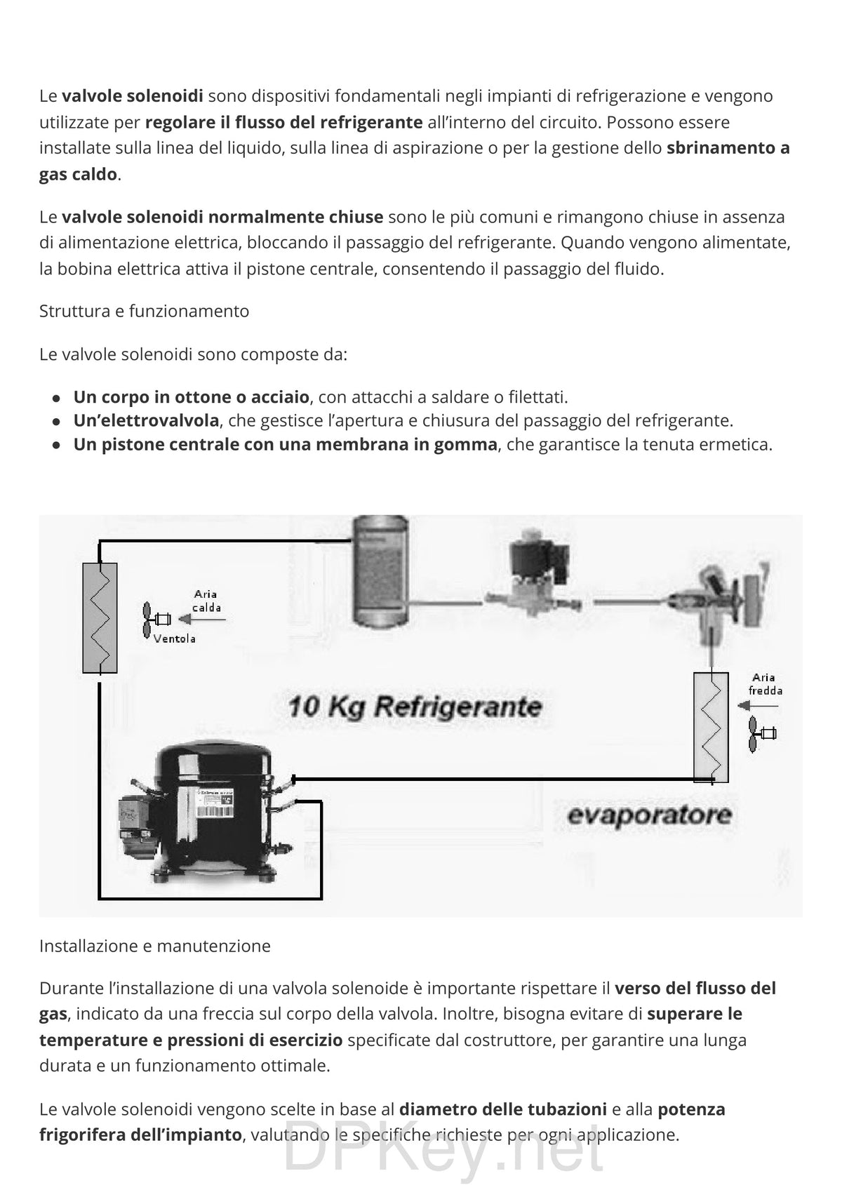Anteprima contenuto: circuito frigorifero e valvole