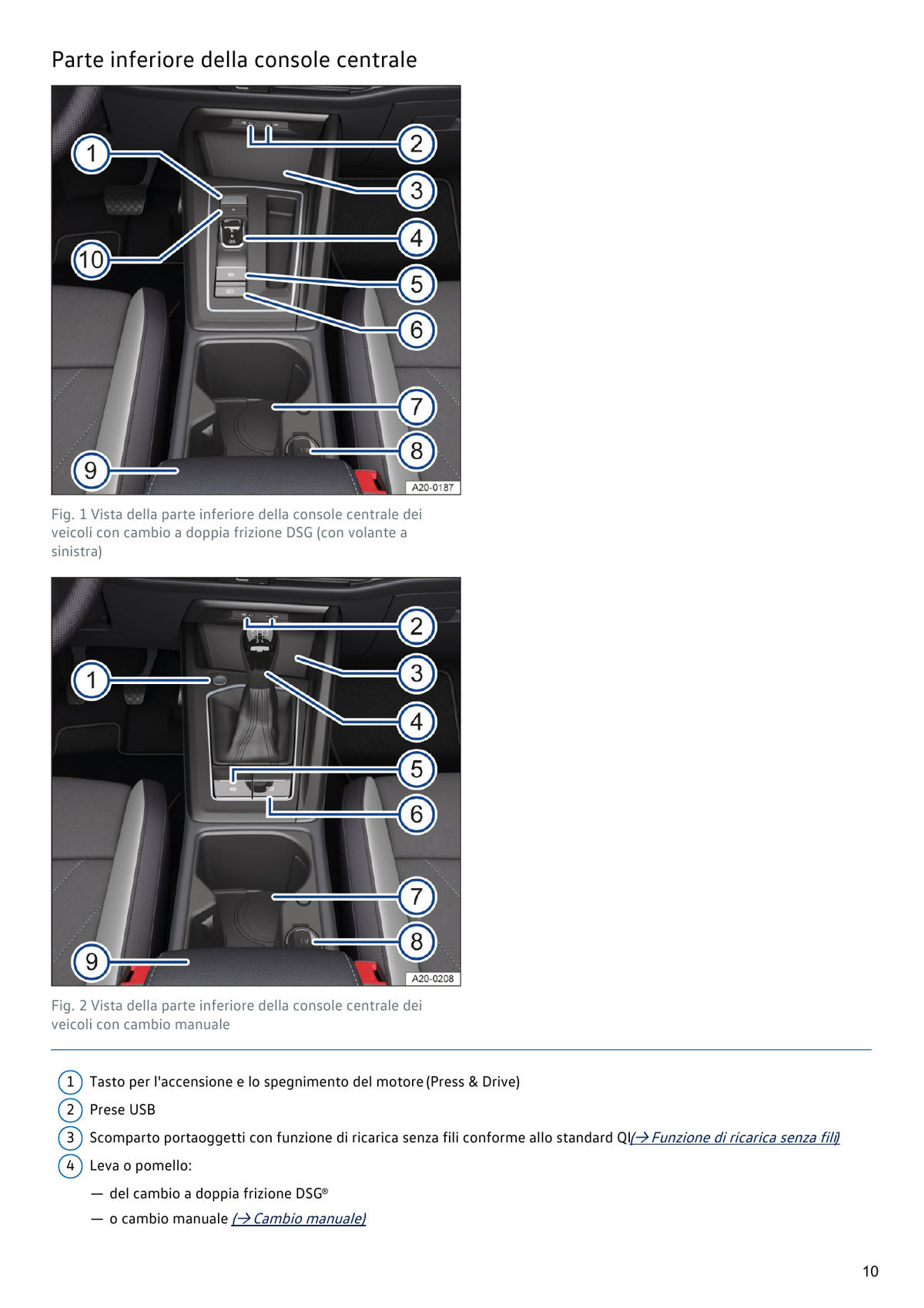 Volkswagen Golf 2022 Manuale Proprietario Italiano PDF | 595 Pagine
