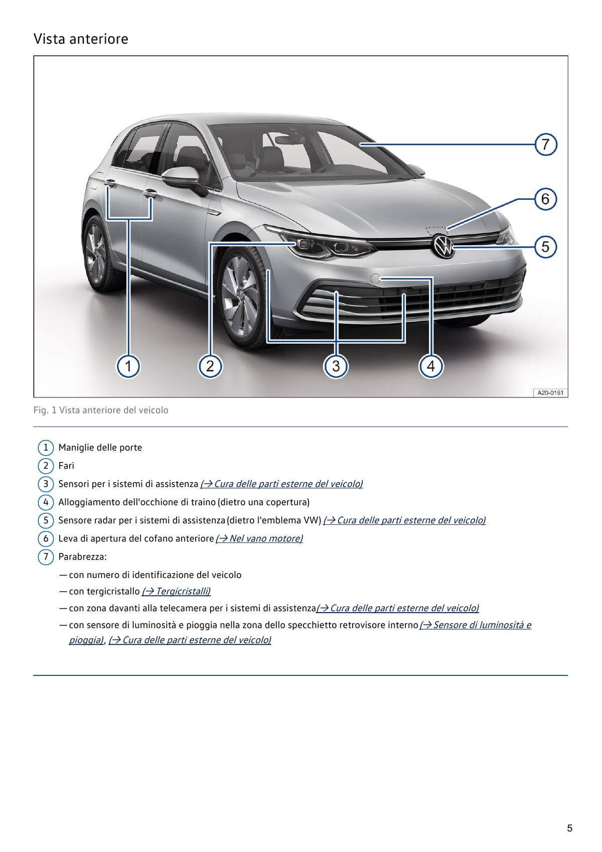 Volkswagen Golf 2022 Manuale Proprietario Italiano PDF | 595 Pagine