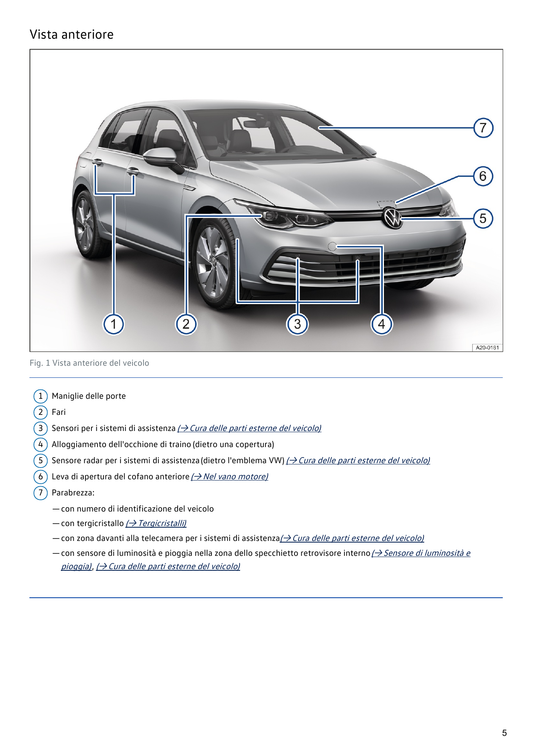 Volkswagen Golf 2022 Manuale Proprietario Italiano PDF | 595 Pagine