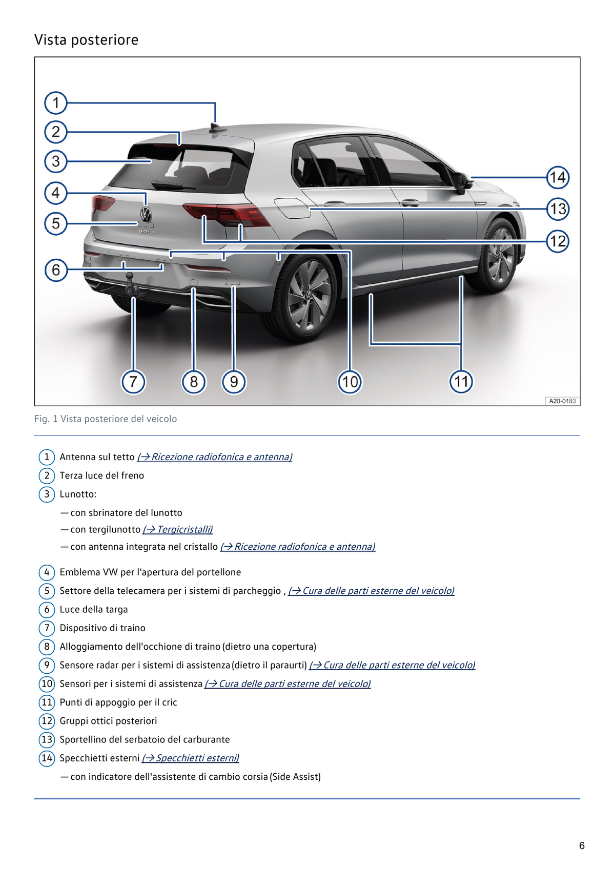 Volkswagen Golf 2022 Manuale Proprietario Italiano PDF | 595 Pagine
