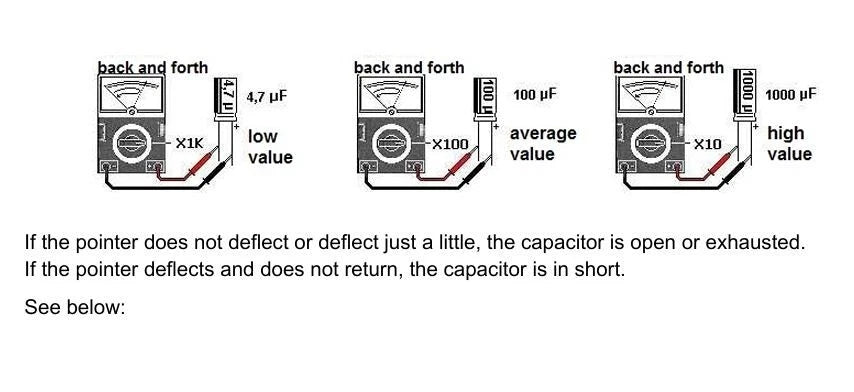 ECU Repair Course PDF Study Guide Book ECU Components, Testing, Diagnosis....
