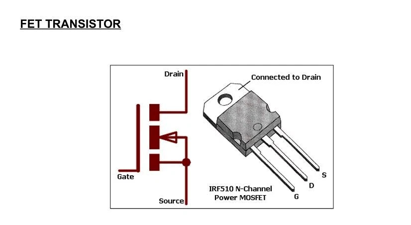 ECU Repair Course PDF Study Guide Book ECU Components, Testing, Diagnosis....
