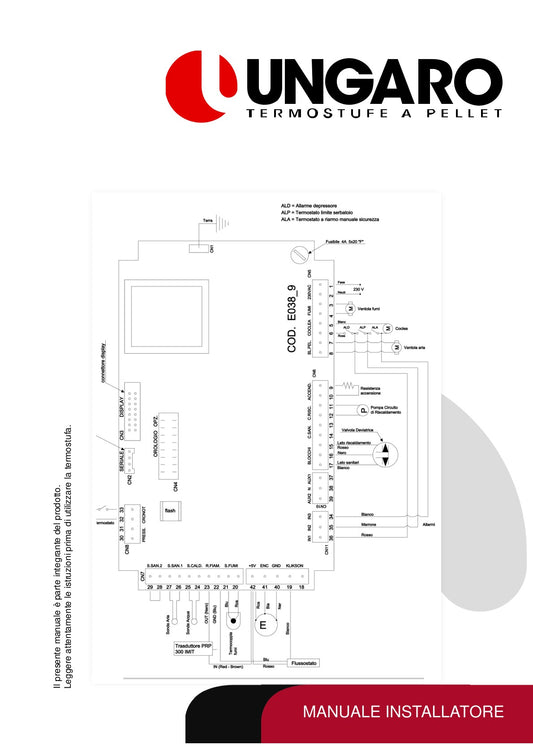 Manuale Installatore Termostufa Ungaro – Installazione Parametri e Schema Elettrico (PDF 44 pagine)