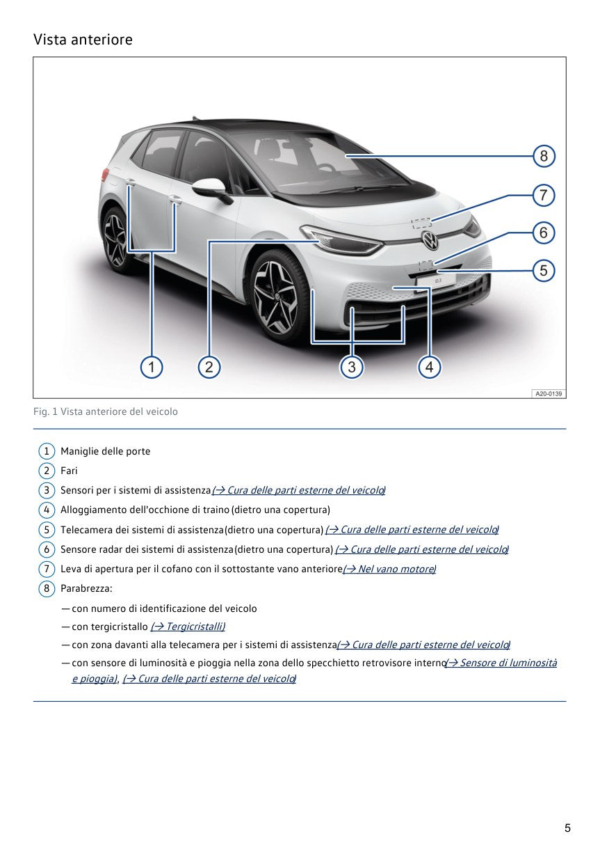 Volkswagen ID.3 2022 pagina 5 manuale PDF originale