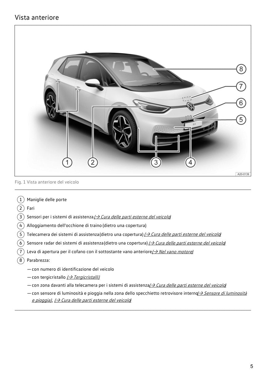 Volkswagen ID.3 2022 pagina 5 manuale stampa B/N