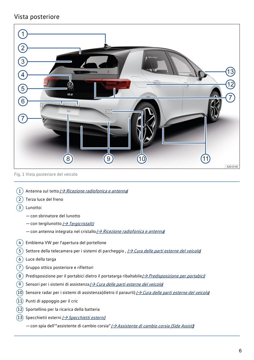 Volkswagen ID.3 2022 pagina 6 manuale PDF originale