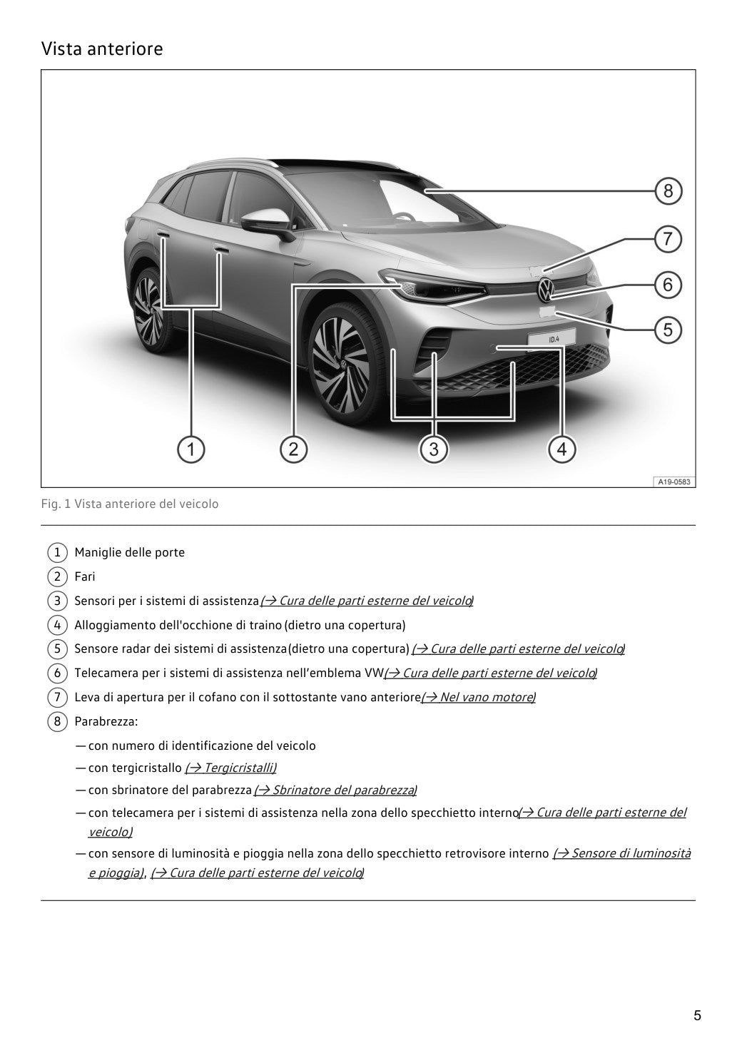 Pagina interna reale del manuale Volkswagen ID.4 2024 - anteprima 1