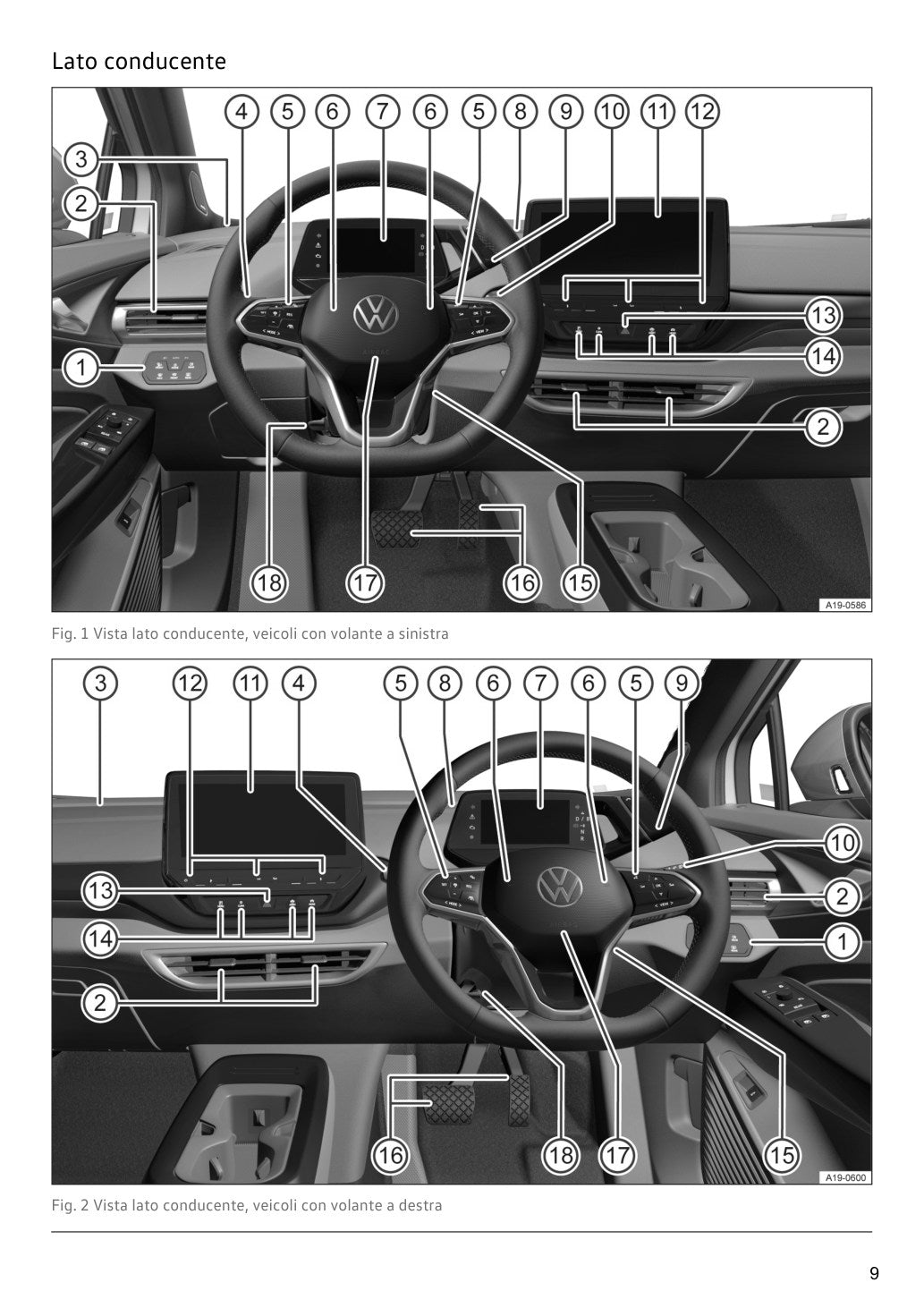 Pagina interna reale del manuale Volkswagen ID.4 2024 - anteprima 2