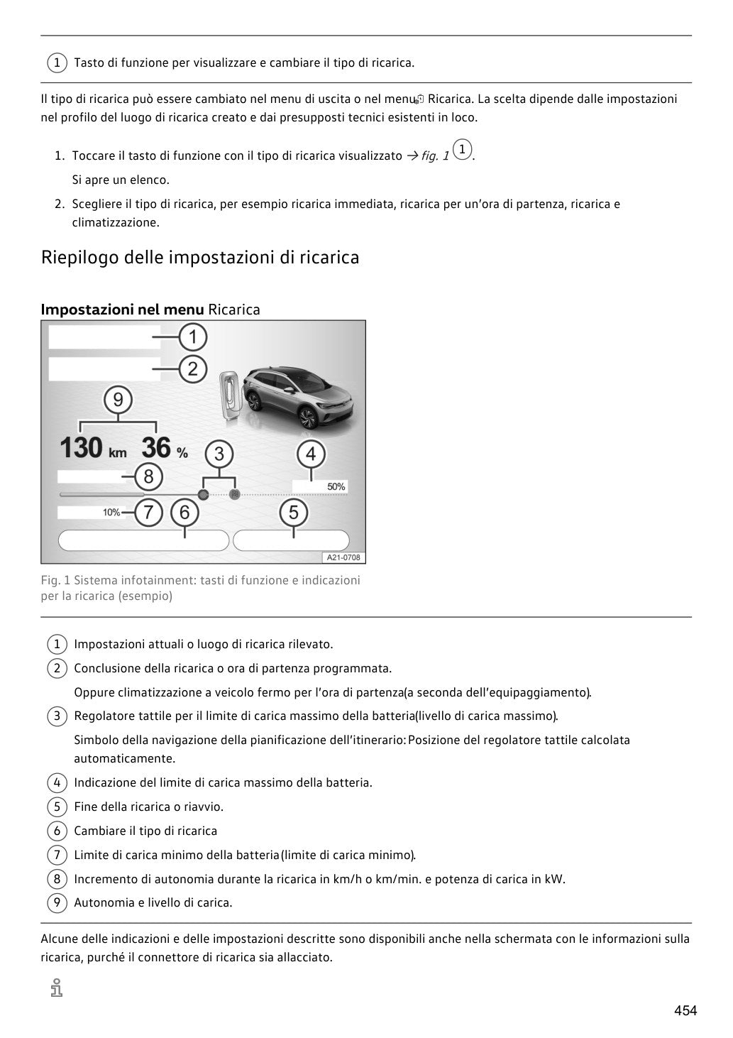 Pagina interna reale del manuale Volkswagen ID.4 2024 - anteprima 8