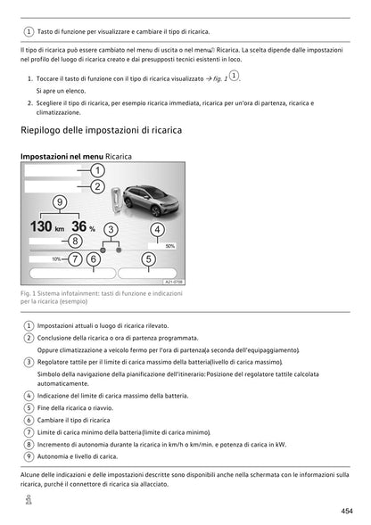 Pagina interna reale del manuale Volkswagen ID.4 2024 - anteprima 8