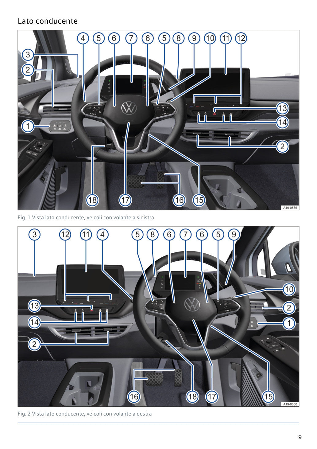 Anteprima originale PDF Volkswagen ID.4 2024 - pagina campione 2