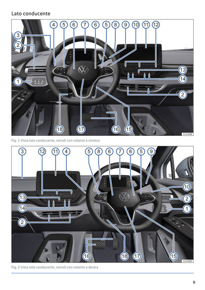 Anteprima originale PDF Volkswagen ID.4 2024 - pagina campione 2