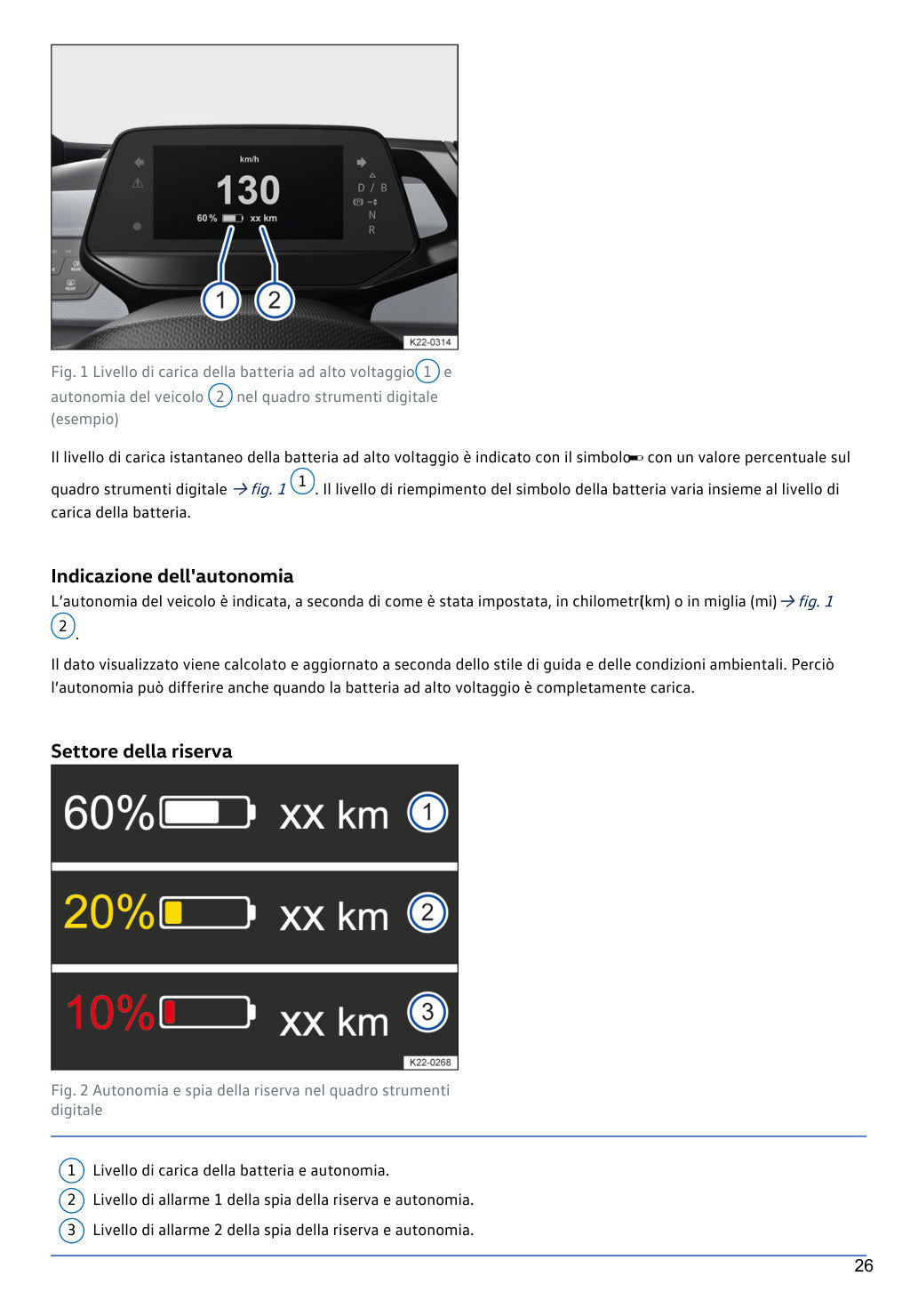 Anteprima originale PDF Volkswagen ID.4 2024 - pagina campione 4