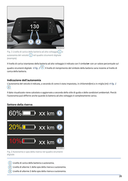 Anteprima originale PDF Volkswagen ID.4 2024 - pagina campione 4