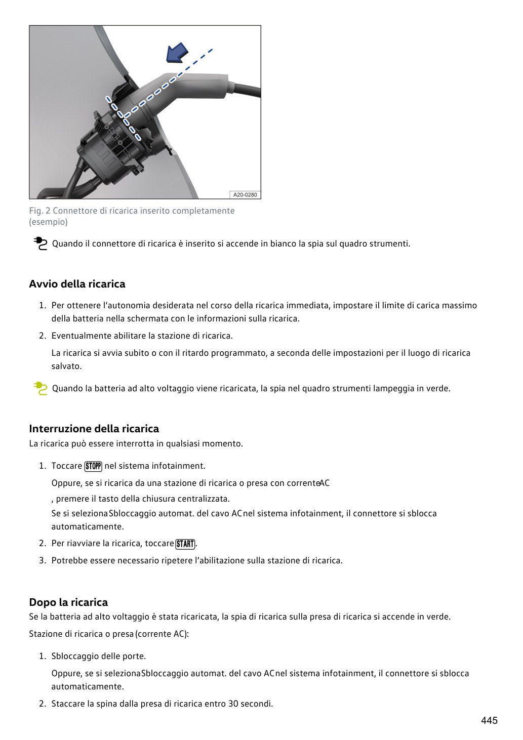 Anteprima originale PDF Volkswagen ID.4 2024 - pagina campione 6
