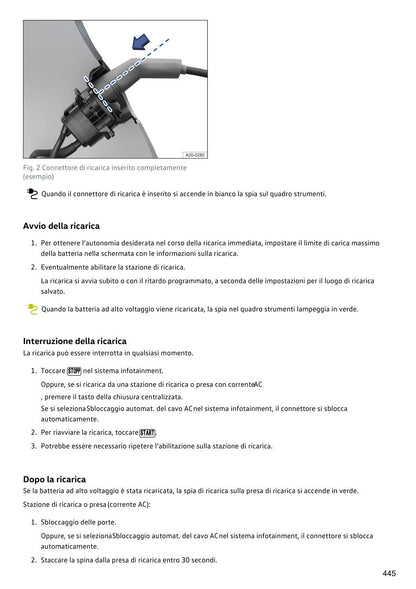 Anteprima originale PDF Volkswagen ID.4 2024 - pagina campione 6