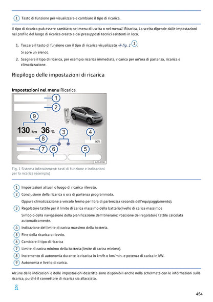 Anteprima originale PDF Volkswagen ID.4 2024 - pagina campione 7